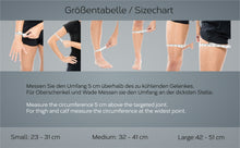 Lade das Bild in den Galerie-Viewer, Das tragbare Kühlpack